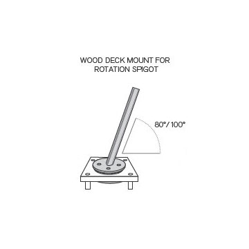 spbwdkit spectra wood mount kit autocad on white background