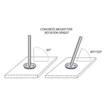 spbcmkit spectra concrete mount kit upright and angled autocad on white background