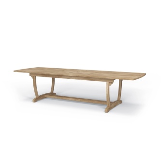 Extension Tables