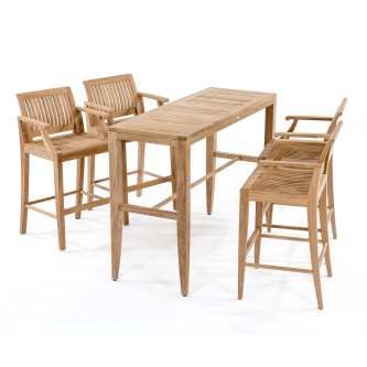Bar Sets